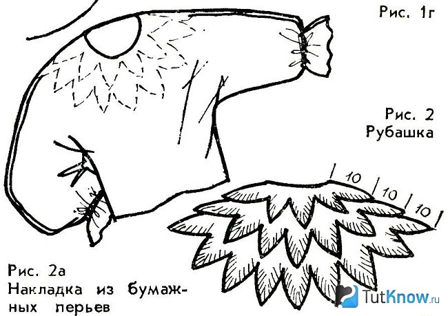 как сделать костюм курицы в домашних условиях. Смотреть фото как сделать костюм курицы в домашних условиях. Смотреть картинку как сделать костюм курицы в домашних условиях. Картинка про как сделать костюм курицы в домашних условиях. Фото как сделать костюм курицы в домашних условиях