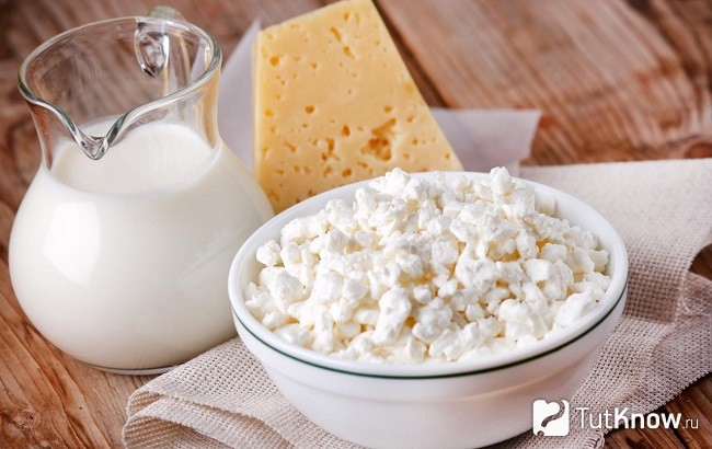 Молочные продукты