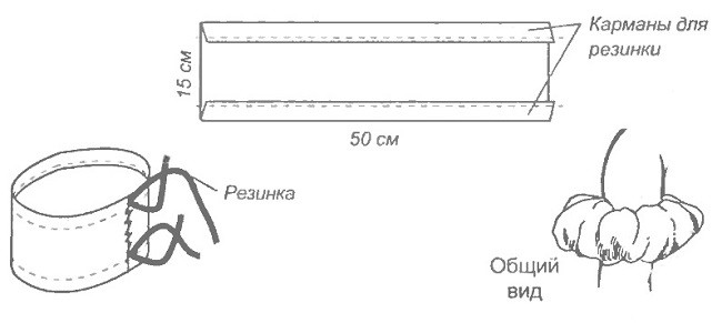 Схема рукавов снежинки