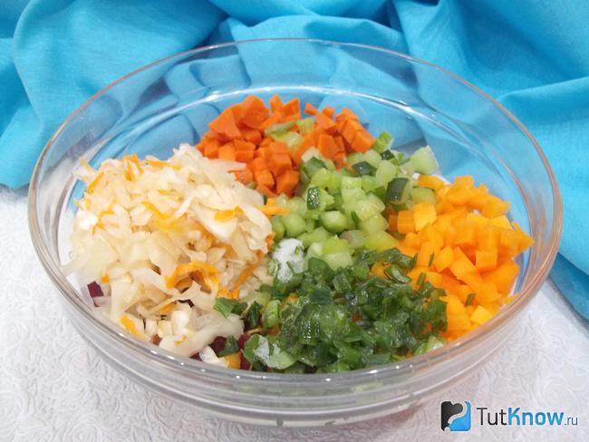 Все продукты соединены