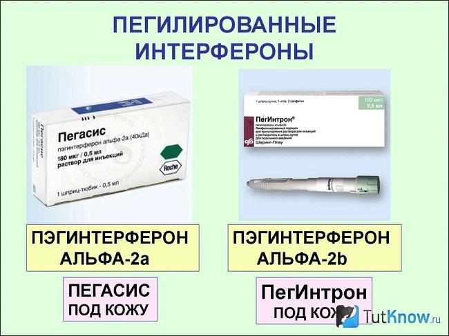 Лекарства от гепатита C