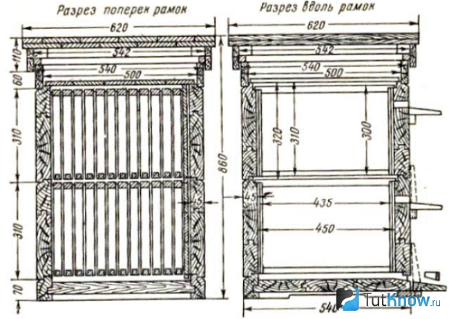 Устройство пчелиного улья схема