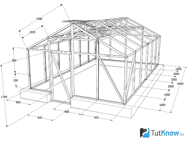 Теплица из стекла своими руками чертежи