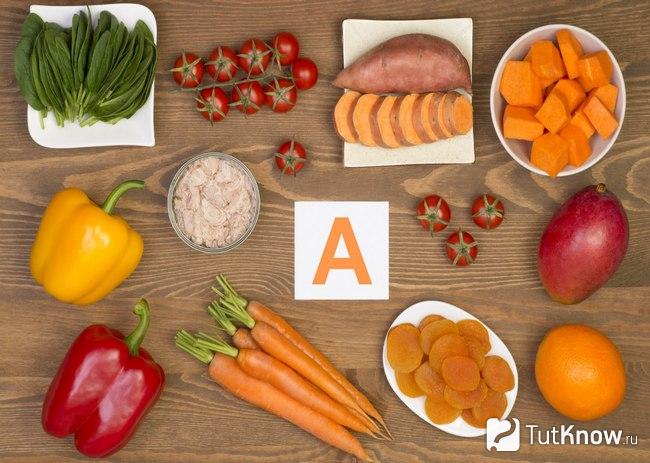 Продукты, содержащие витамин A