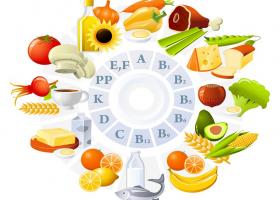 Недостаток витаминов и микроэлементов: как распознать