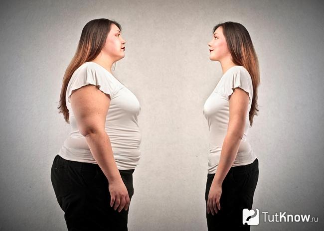 Изображение женщины до и после быстрого похудения