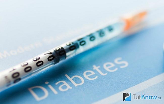 Стероидный сахарный диабет – что это, причины, симптомы