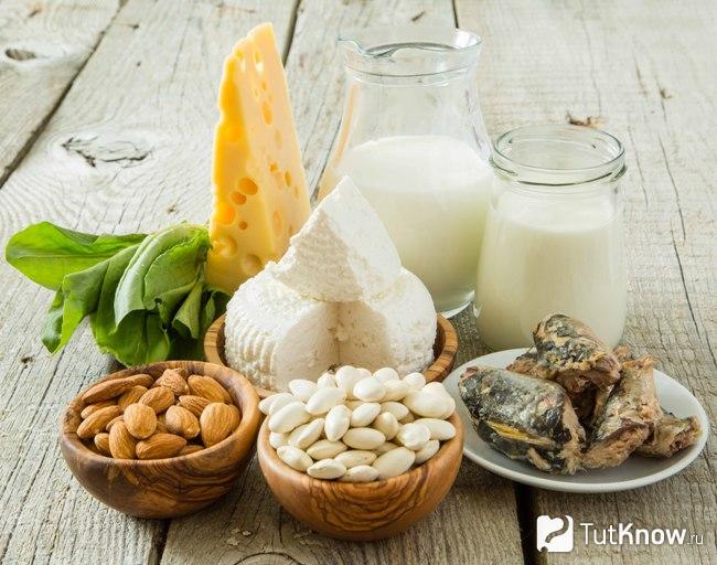 Продукты с кальцием