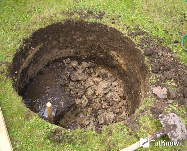Jak Vykopat Studnu Vlastn ma Rukama Jak Vykopat Studnu Vlastn ma Rukama