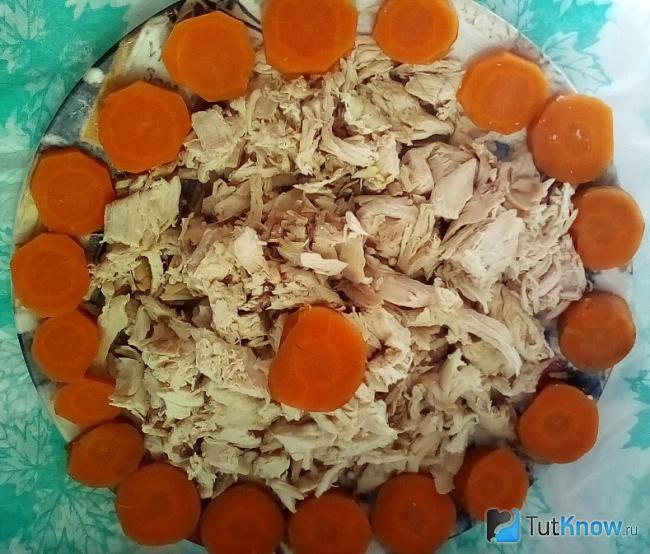 Нарезаем курицу и морковь
