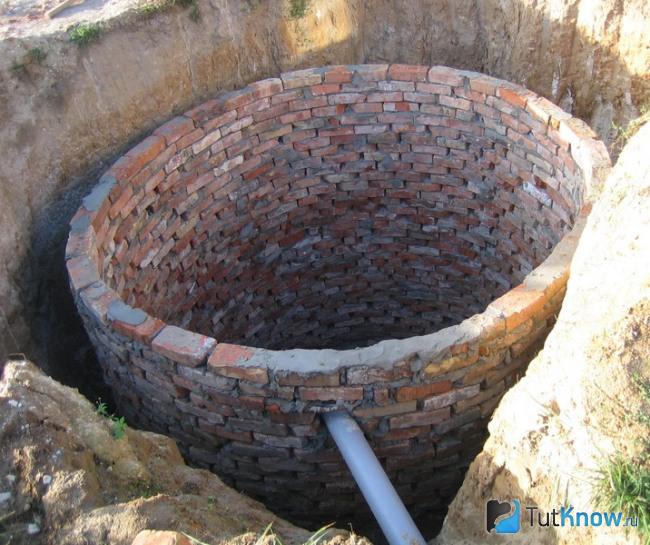 Выгребная яма из кирпича