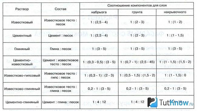 чугунная свадьба что можно подарить прикольное. Смотреть фото чугунная свадьба что можно подарить прикольное. Смотреть картинку чугунная свадьба что можно подарить прикольное. Картинка про чугунная свадьба что можно подарить прикольное. Фото чугунная свадьба что можно подарить прикольное