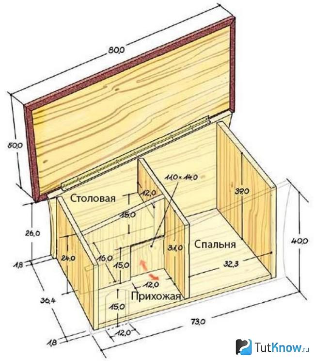 Уличный домик для кошки своими руками чертежи
