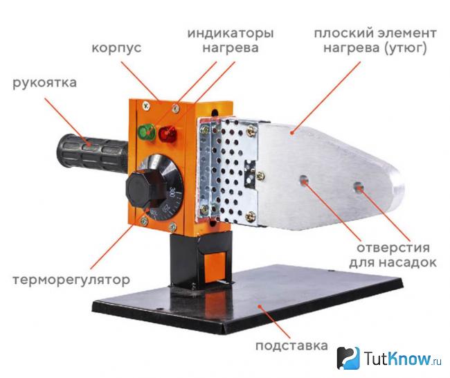 Схема паяльника для соединения полипропиленовых труб