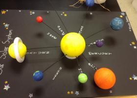 Модель Солнечной системы своими руками – мастер-класс и фото