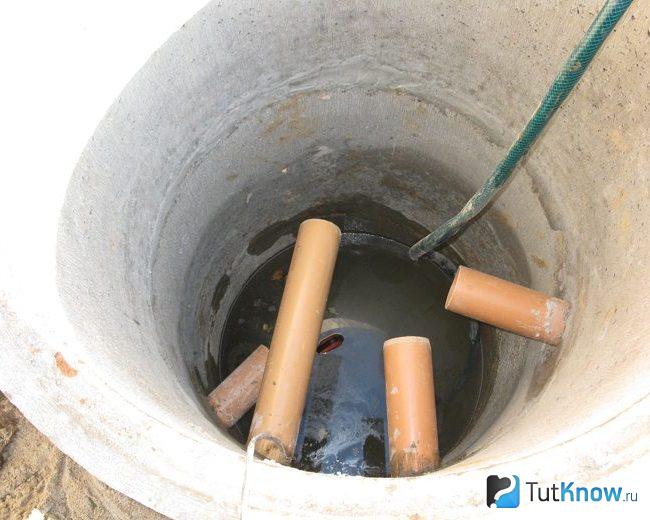 Коллектор для ливневой канализации