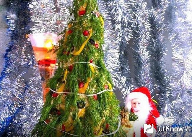Съедобная елка на Новый год 2019