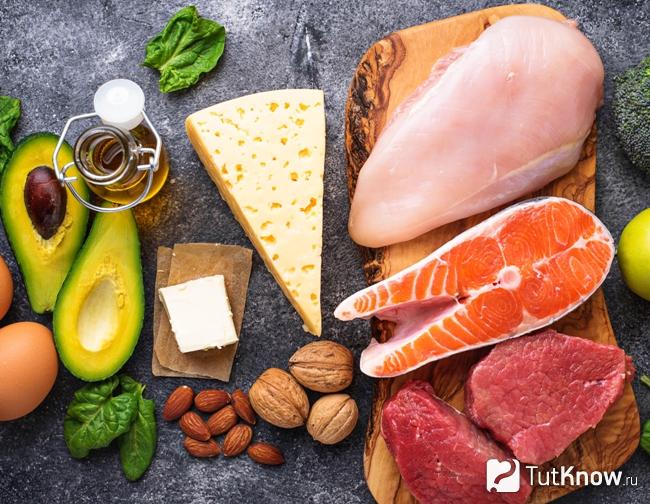 Продукты, разрешенные при американской диете для похудения