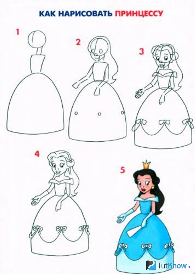 Рисунки принцесс легкие. Принцесса рисунок легкий. Пошаговый рисунок девочки. Поэтапное рисование принцессы для детей.