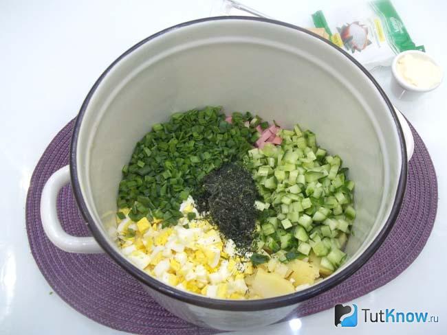 Продукты сложены в кастрюлю