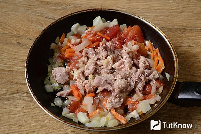 Тушенка, помидор, лук и морковка на сковороде