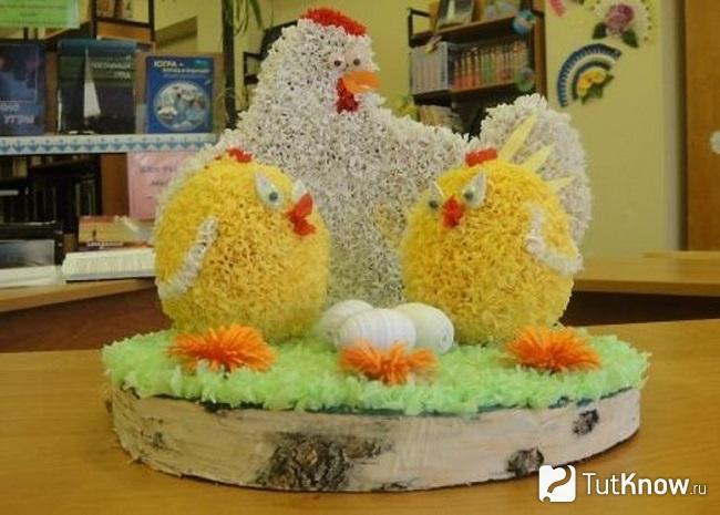 Поделки на Пасху в детский сад