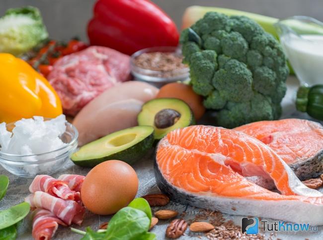 Разрешенные продукты при американской диете