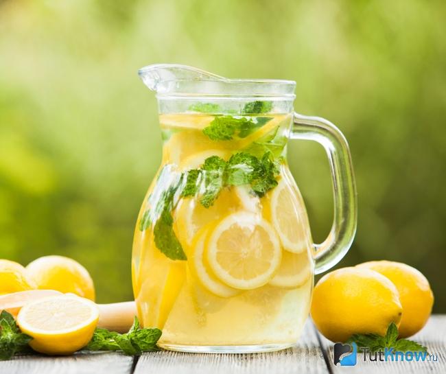 лимонад из лимонов с мятой