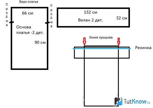 Выкройка летнего сарафана своими руками
