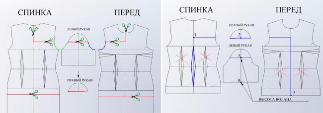 Схама выкройки