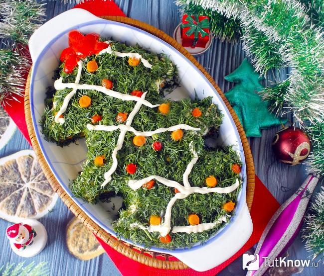 Рулет Ёлочка на Новый год