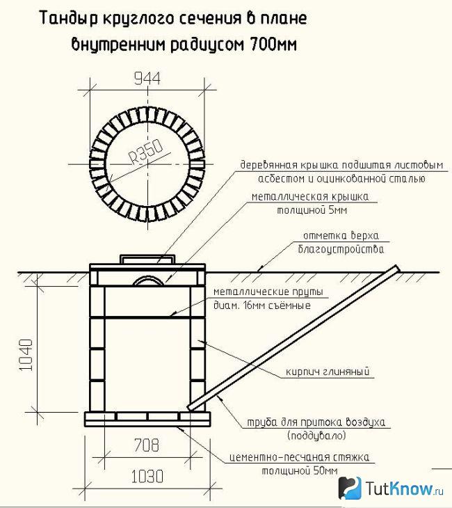 Тандыр схема в разрезе