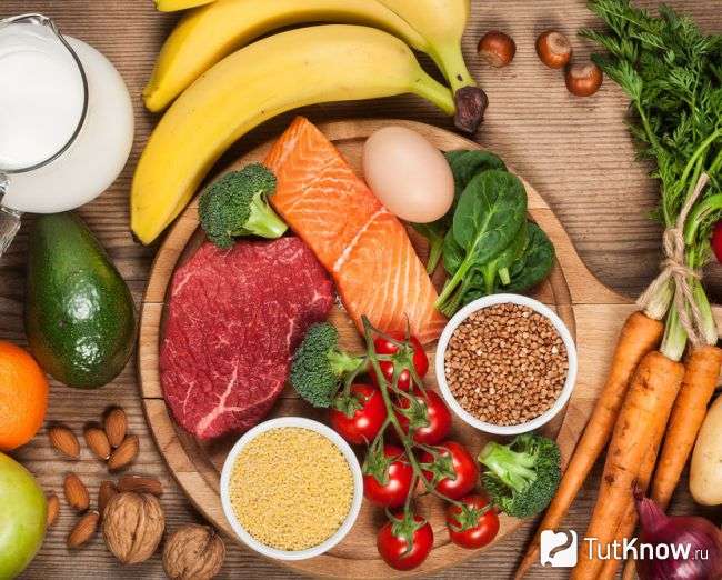 Разрешенные продукты на безглютеновой диете