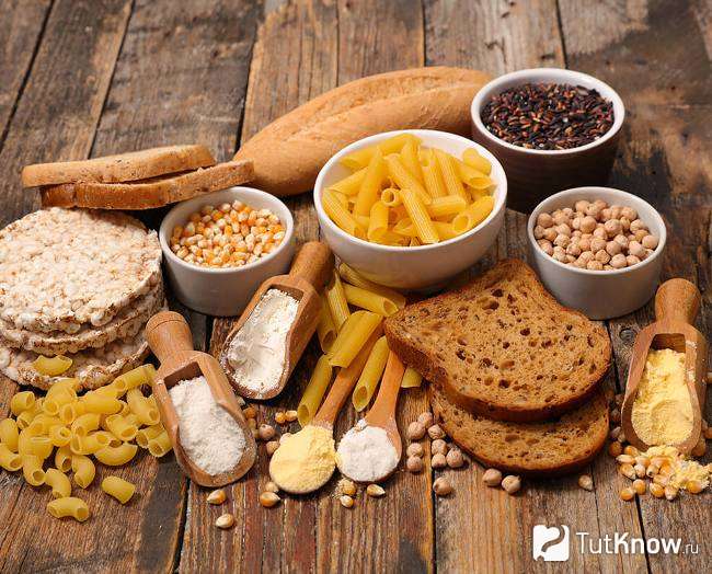 Запрещенные продукты на безглютеновой диете