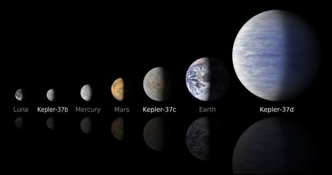 экзопланеты Kepler-37 b и Kepler-37 c