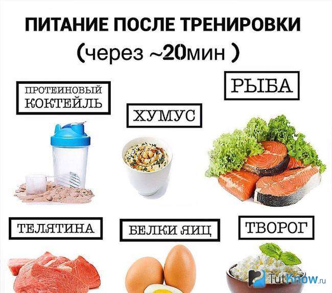 Питание после тренировки для набора массы дома
