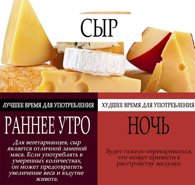 Можно ли есть сыр на ночь