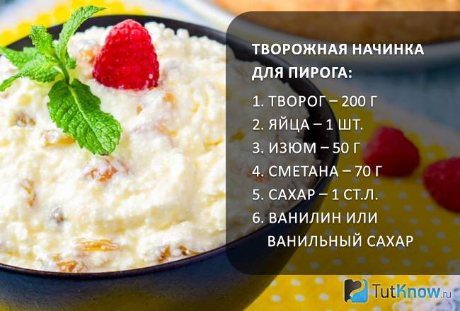 Ингредиенты творожной начинки для пирога