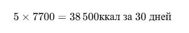 Формула дефицита калорий