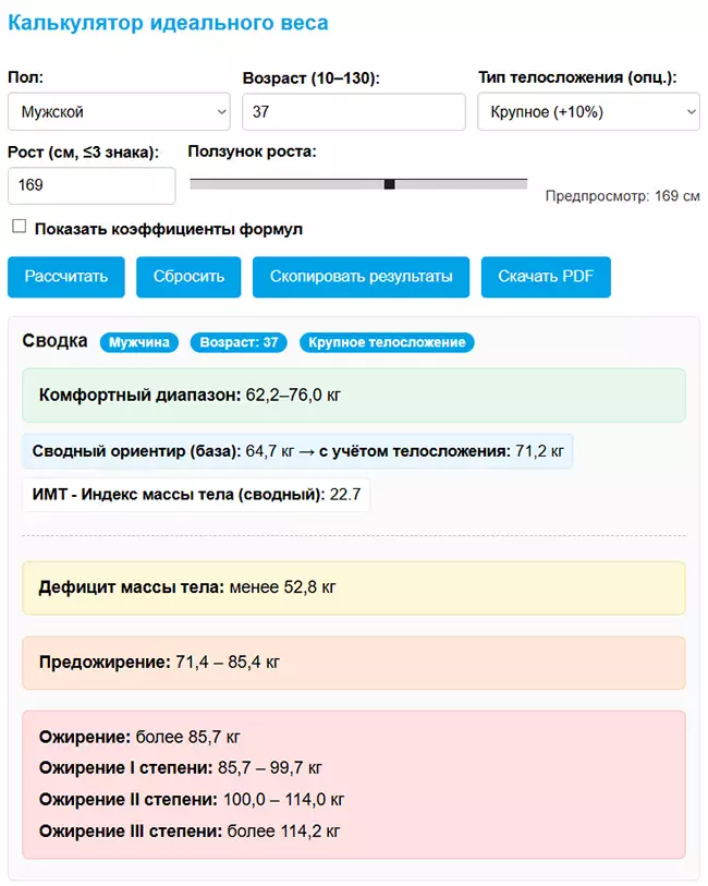 Как пользоваться калькулятором идеального веса