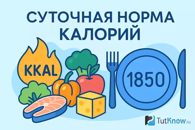 суточная норма калорий
