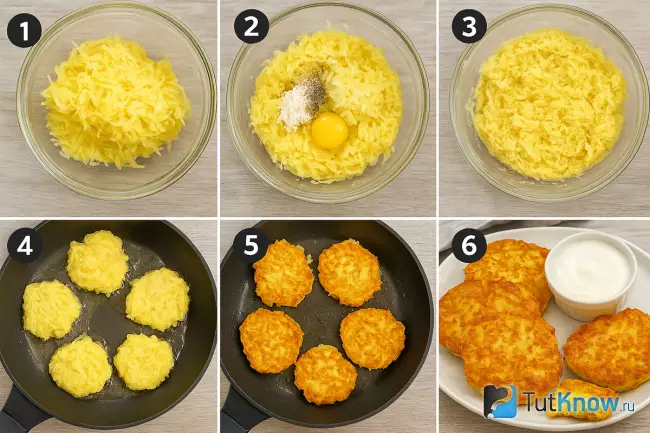 Пошаговый рецепт драников из картофеля с хрустящей корочкой