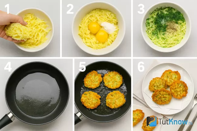 Пошаговый рецепт картофельных оладий с зеленью