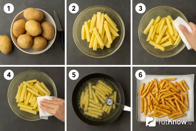 Пошаговый рецепт приготовления картофеля фри дома