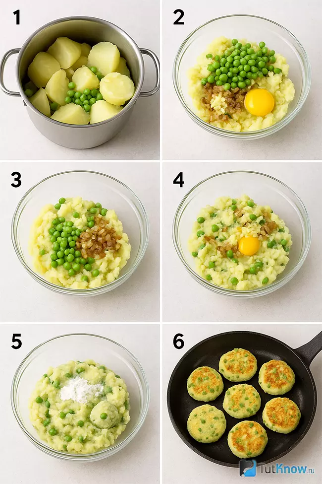 Пошаговый рецепт картофельных котлет с зелёным горошком