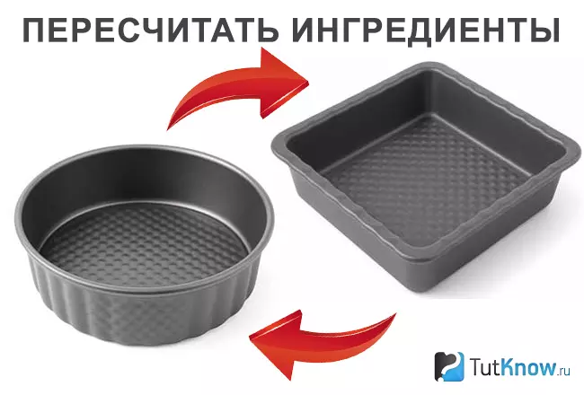 Перерасчет ингредиентов с круглой формы в прямоугольную и наоборот