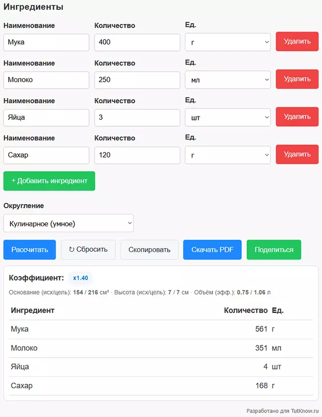 Калькулятор пересчёта ингредиентов для торта на другую форму