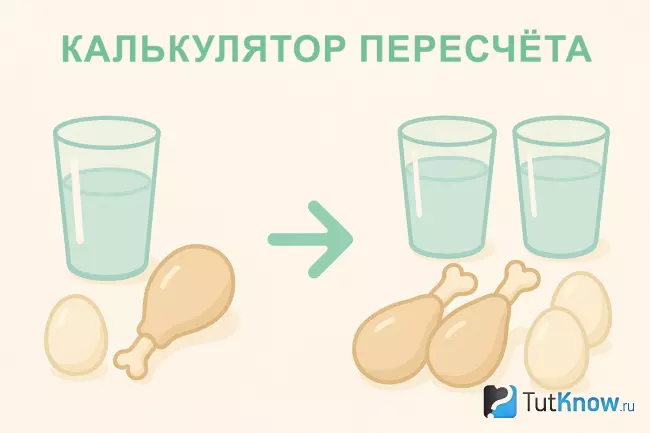 Как работает пересчёт ингредиентов