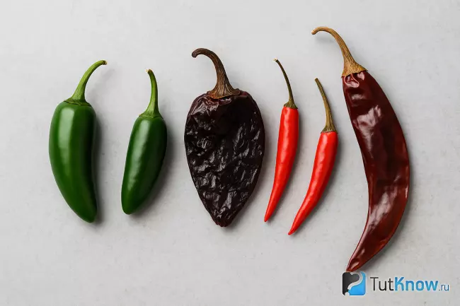 Перцы чили для мексиканского рецепта картофеля