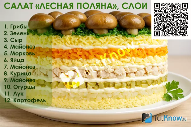 Правильные слои салата Лесная поляна